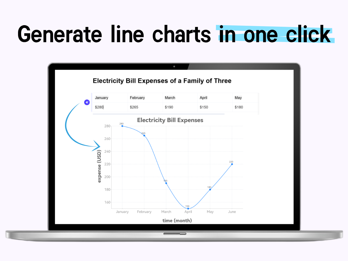 AI line graph Online Generator