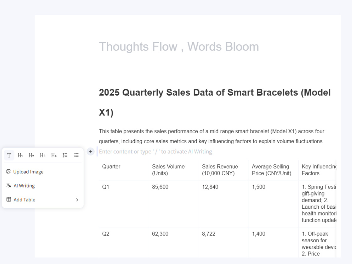 Create Bar Charts from Multi - Format Data in a Single Click