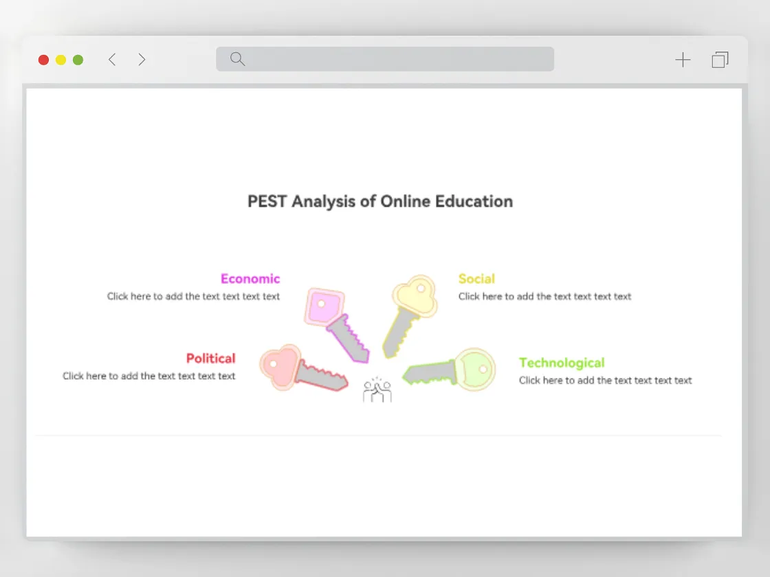 PEST Analysis Charts: Decipher Market Dynamics