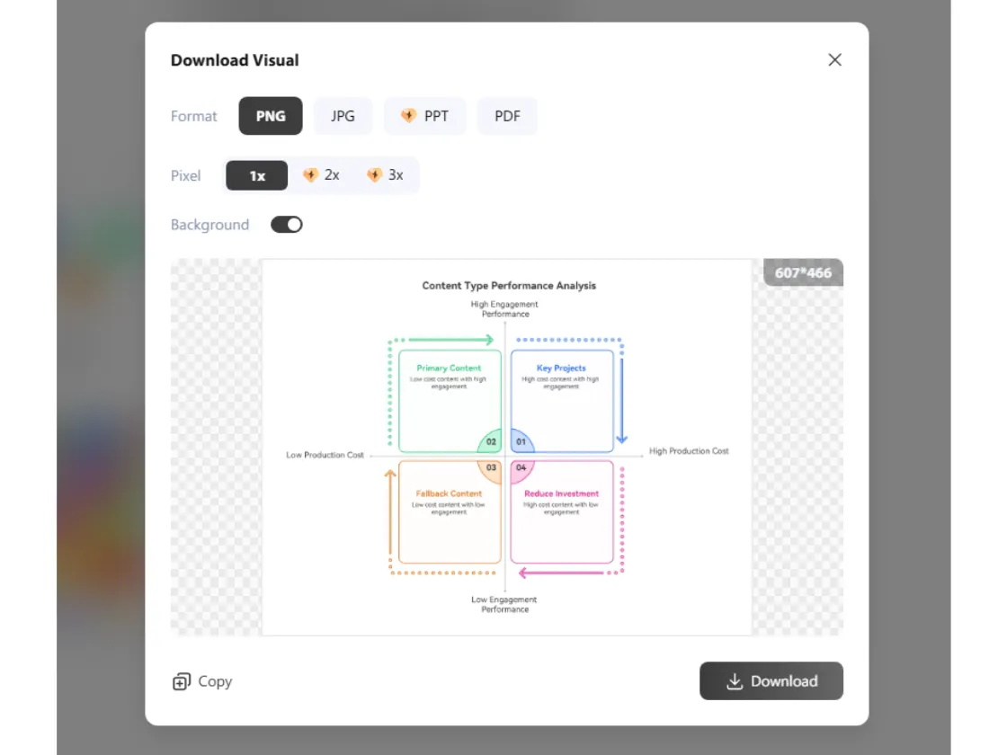 One-click Export for Any Use