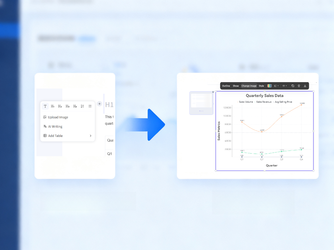 Create Zero - Threshold High - Value Data Charts