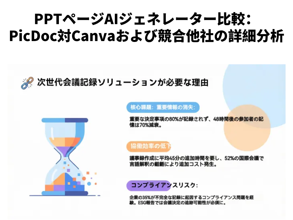 PPTページAIジェネレーター比較: PicDoc vs Canva & 競合製品の詳細分析