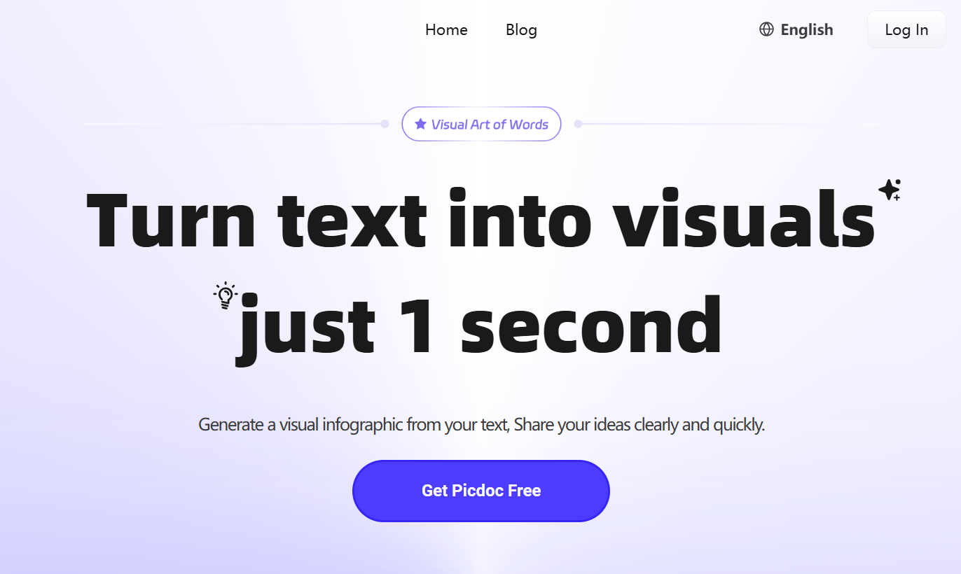 PicDoc: Turn Text into Charts with One Click, Say Goodbye to Tedious Drawing!