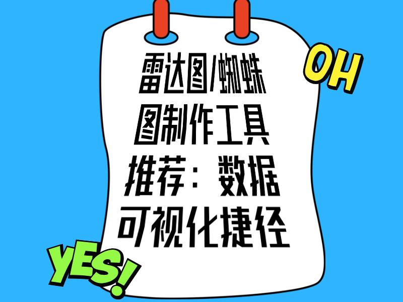 雷达图/蜘蛛图制作工具推荐：数据可视化捷径