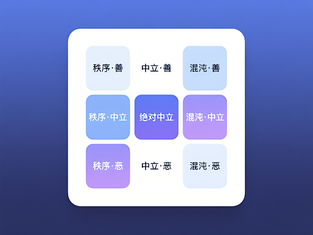 アライメントチャート：属性を「見える化」、簡単作成できるメーカーも紹介