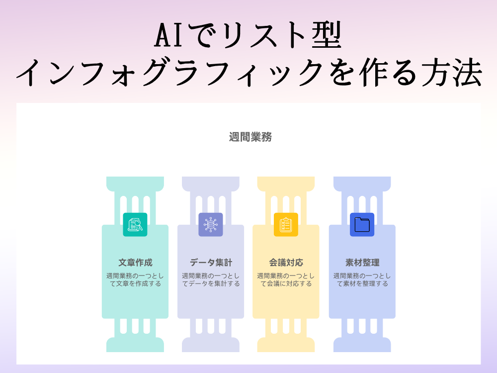 AIでリスト型インフォグラフィックを作る方法｜初心者向け完全実践ガイド