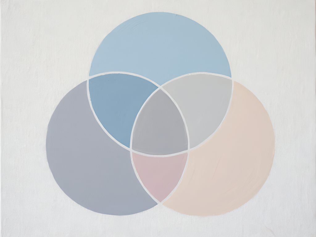 4 sites Web de modèles de diagramme de Venn gratuits, pas besoin de vous inquiéter pour créer un diagramme de Venn !