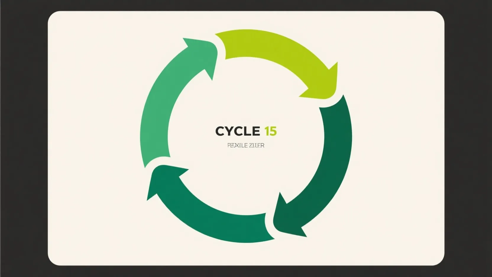 Magic Wand——Create a Cycle Diagram in One Second