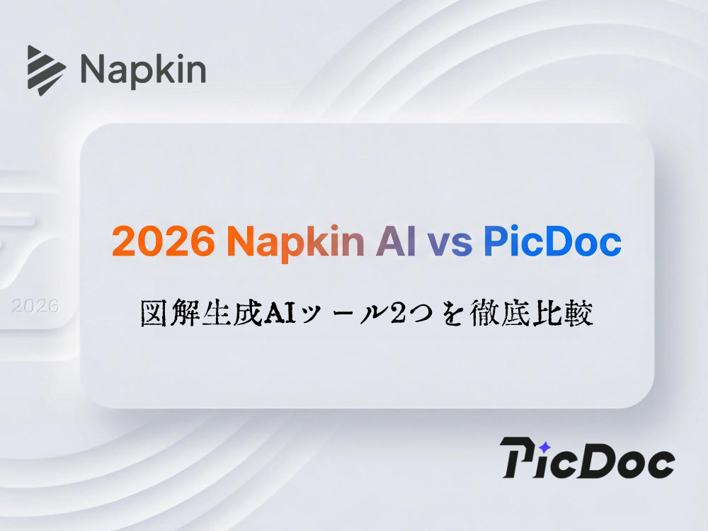 【2026年最新版】Napkin AI vs PicDoc｜図解生成AIツール２つを徹底比較