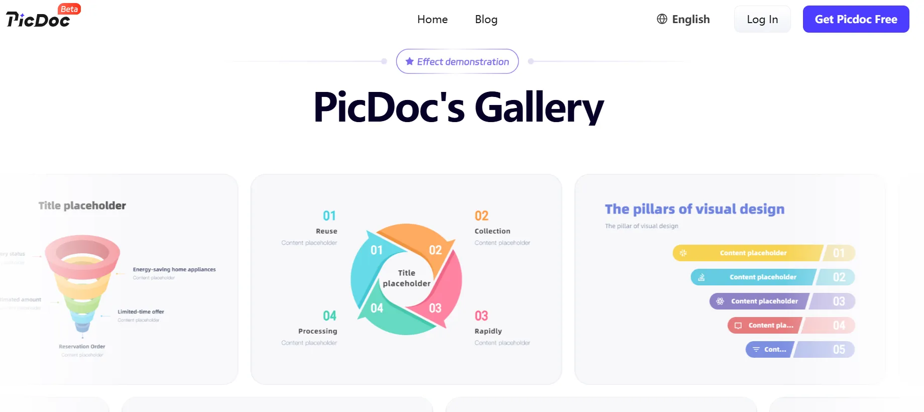 PicDoc Application Cases: Where Can AI Chart Generation Tools Be Used?