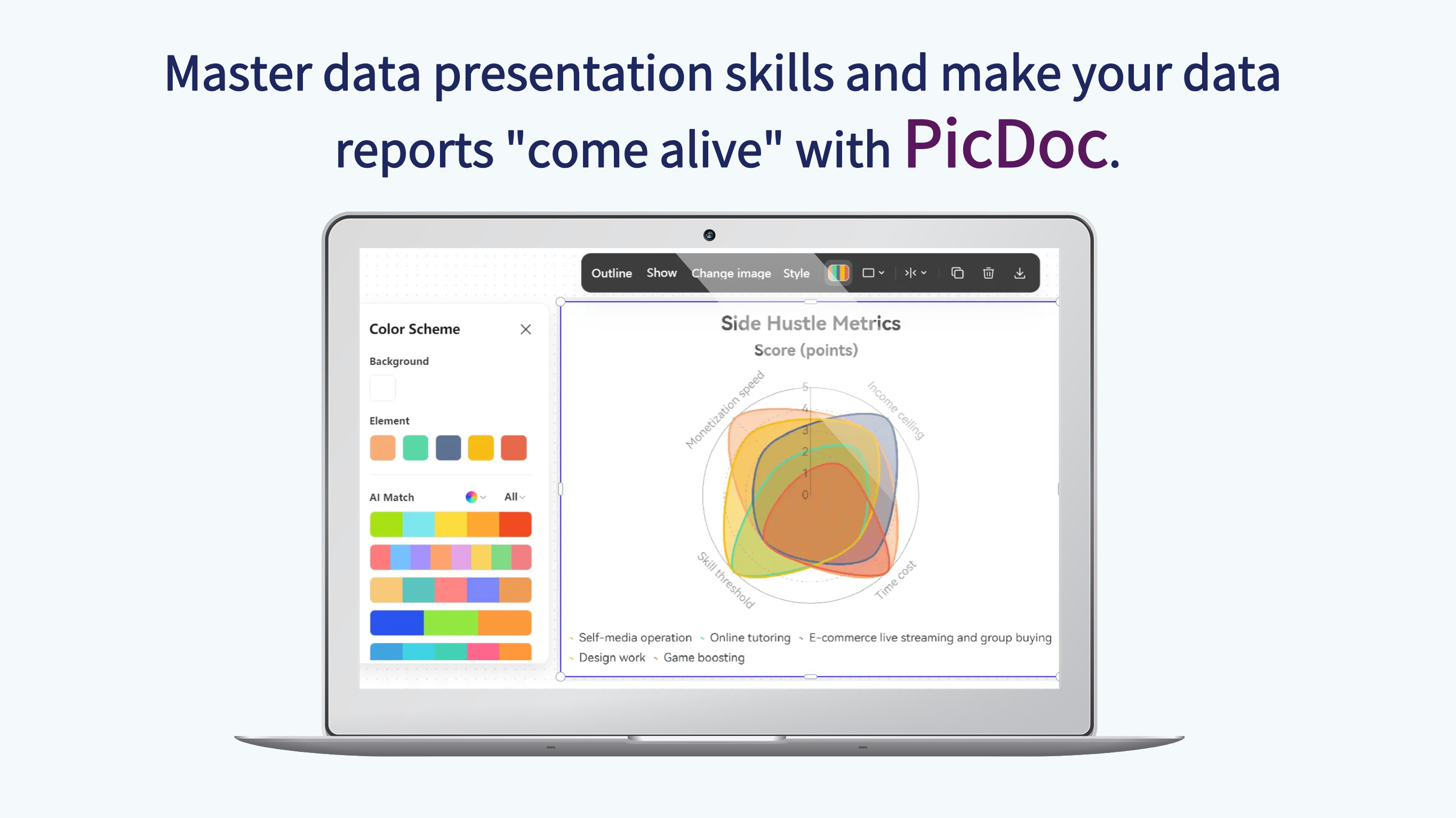 Data Presentation Tips: Bring Your Reports to Life with PicDoc