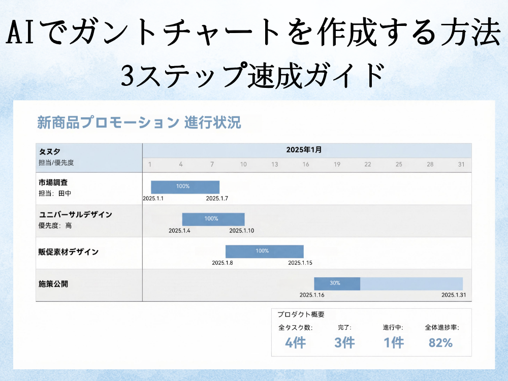 AIでガントチャートを作成する方法｜初心者でもできる3ステップ速成ガイド