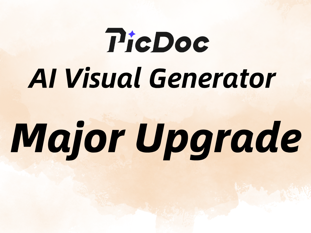 PicDoc AI Visual Generator Gets a Major Upgrade: 3 New Features for Every Scenario