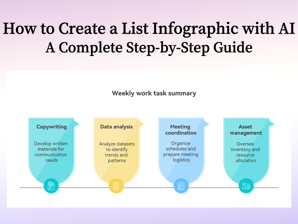 How to Create a List Infographic with AI: A Complete Step-by-Step Guide