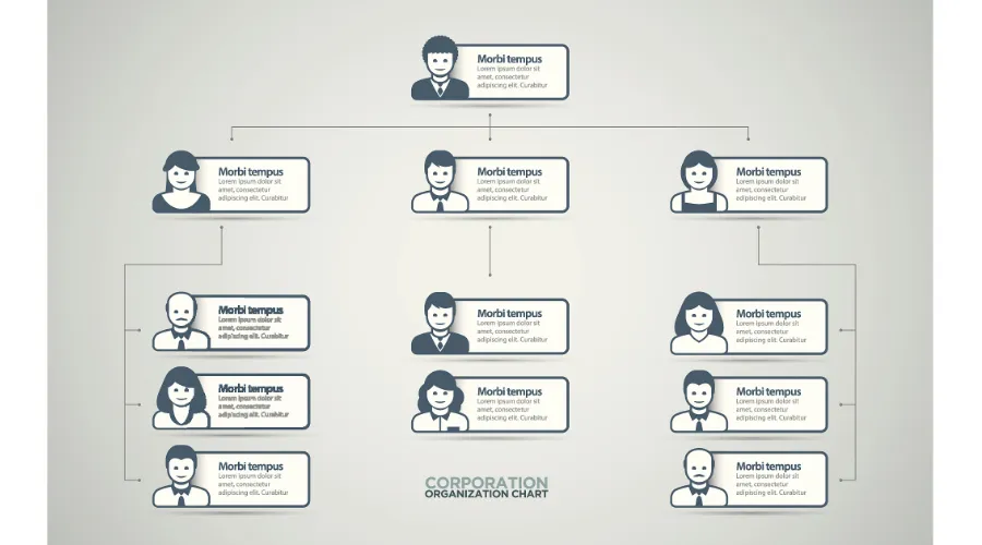 Effortlessly Create Org Charts in PowerPoint: AI-Driven Tools to Accelerate Your Work