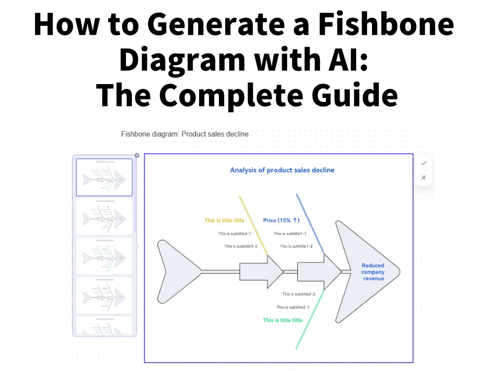 Comment créer un diagramme en os de poisson avec l'IA : Guide complet
