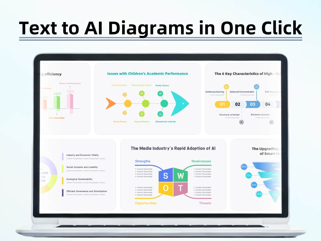 Text to AI Diagrams in One Click