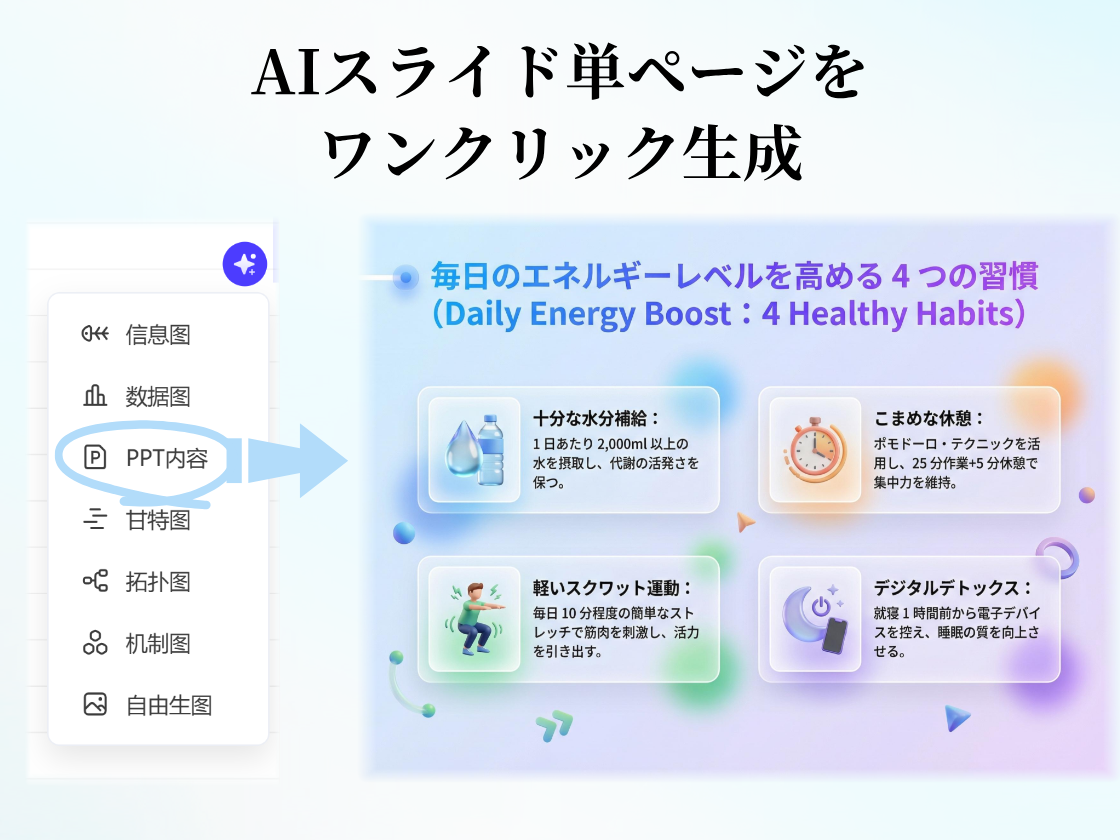 AIでスライド単ページをワンクリック生成