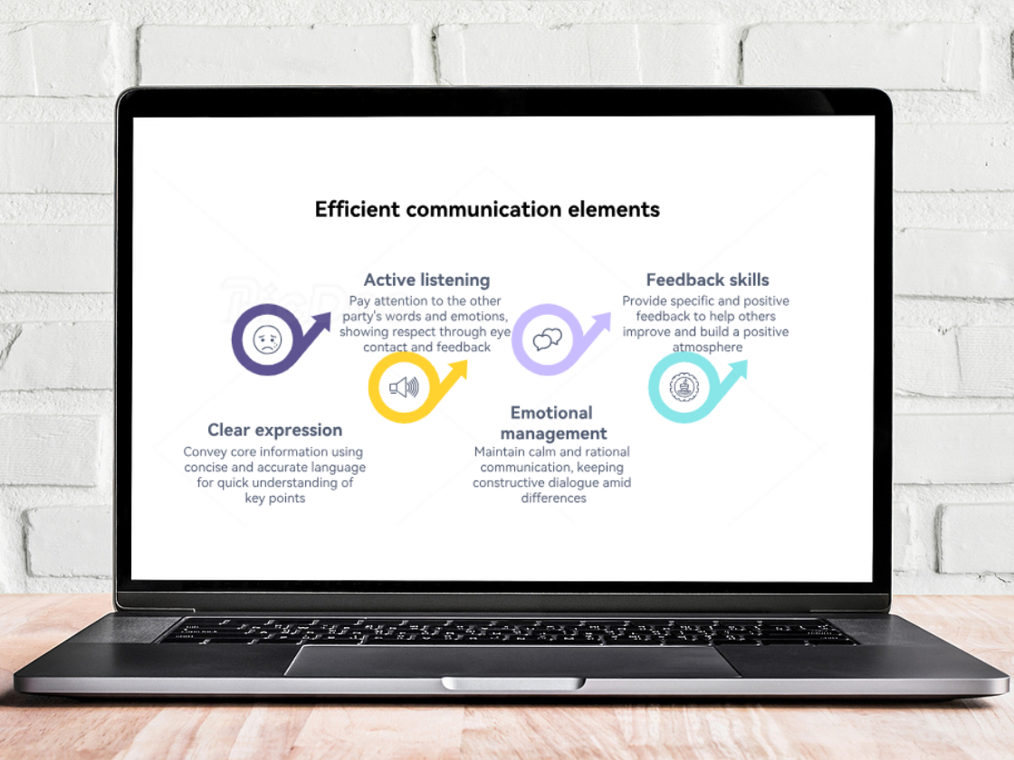 Créateur d'infographie de liste AI