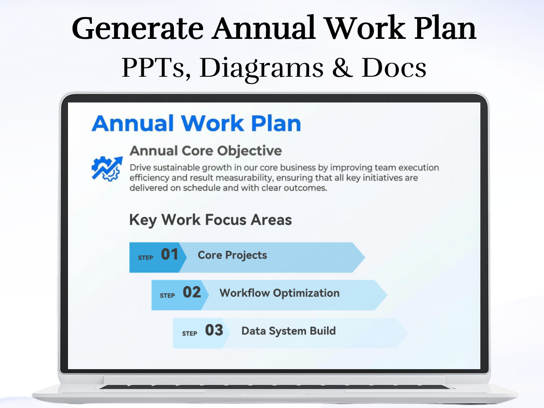Create Annual Work Plan PPTs, Diagrams & Docs with AI