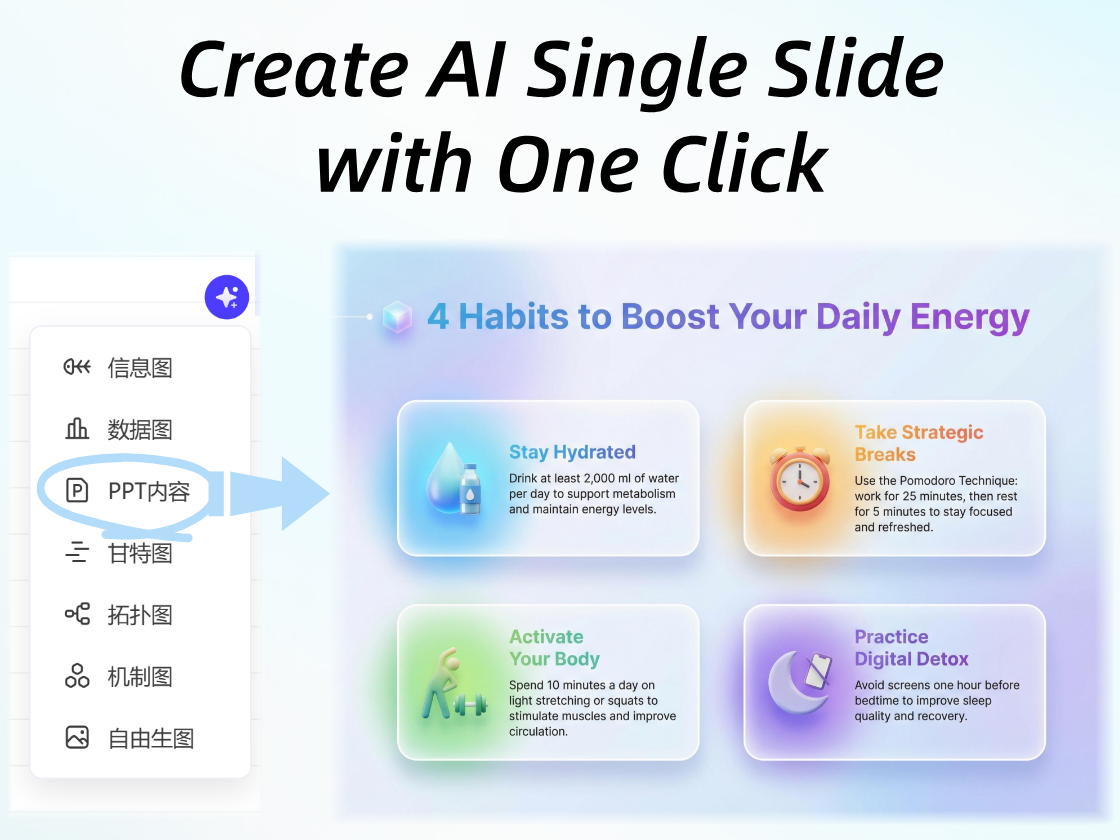 Create AI Single Slide with One Click
