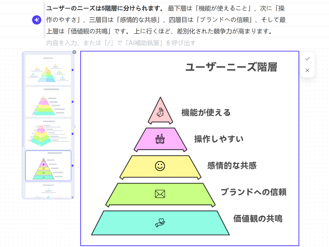 無料でAIピラミッド図をかんたん生成