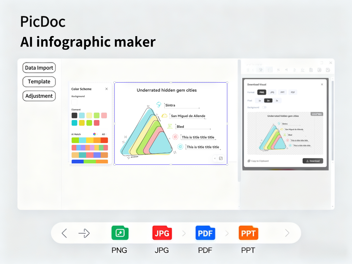 Free AI Infographic Creator Online