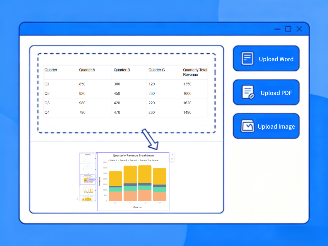 Online AI Data Visualization Tool 