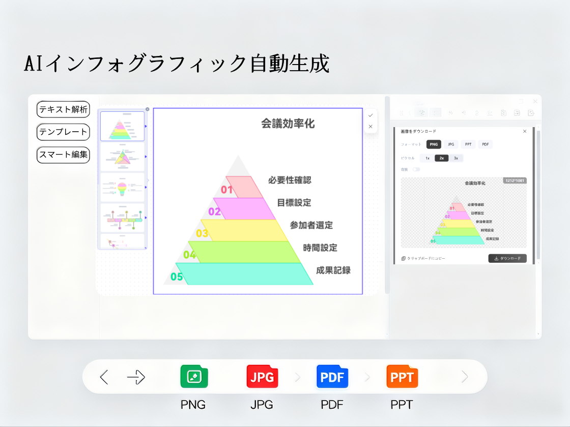インフォグラフィックを無料でワンクリック生成