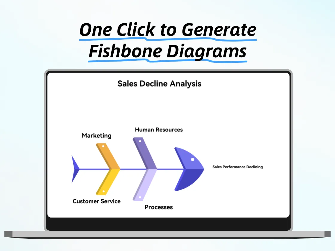 Generate Fishbone Diagrams in One Click for FREE