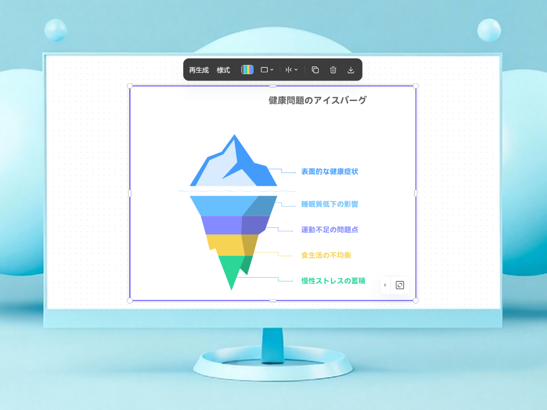 オンライン氷山チャートメーカー