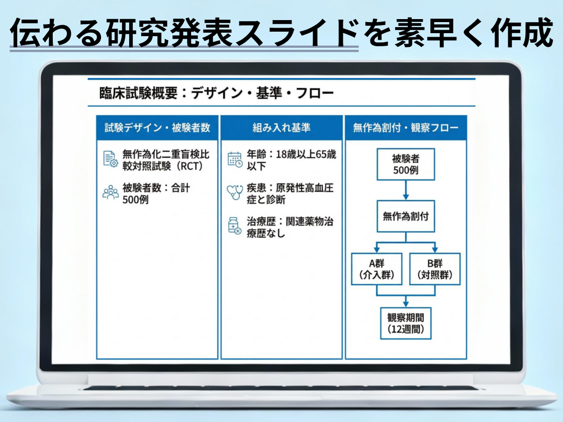 AIで研究発表スライドを素早く作成