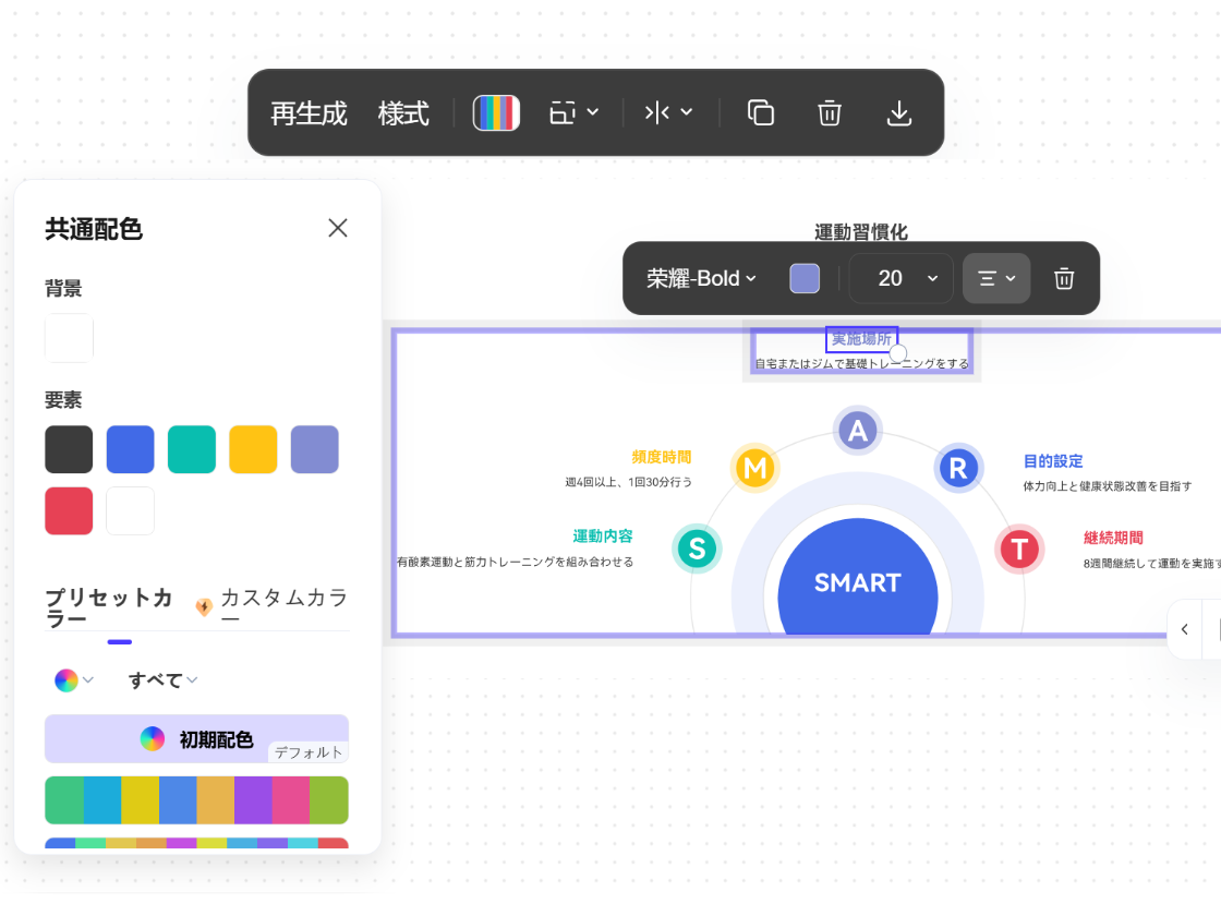 柔軟に編集できるSMARTテンプレート
