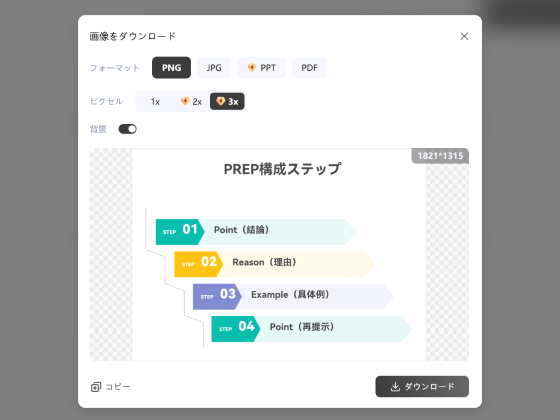 多形式出力でそのまま活用