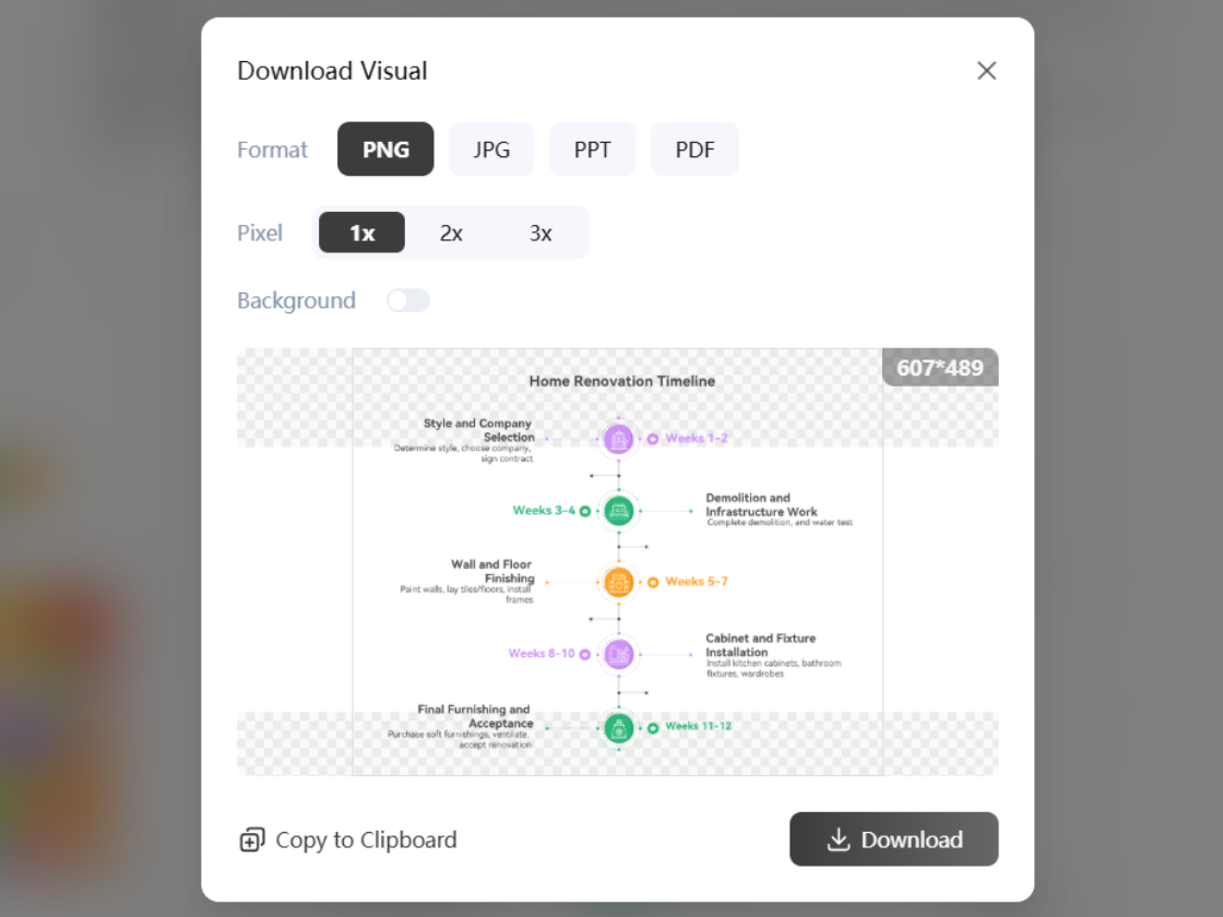 Export in Multiple Formats to Share or Display
