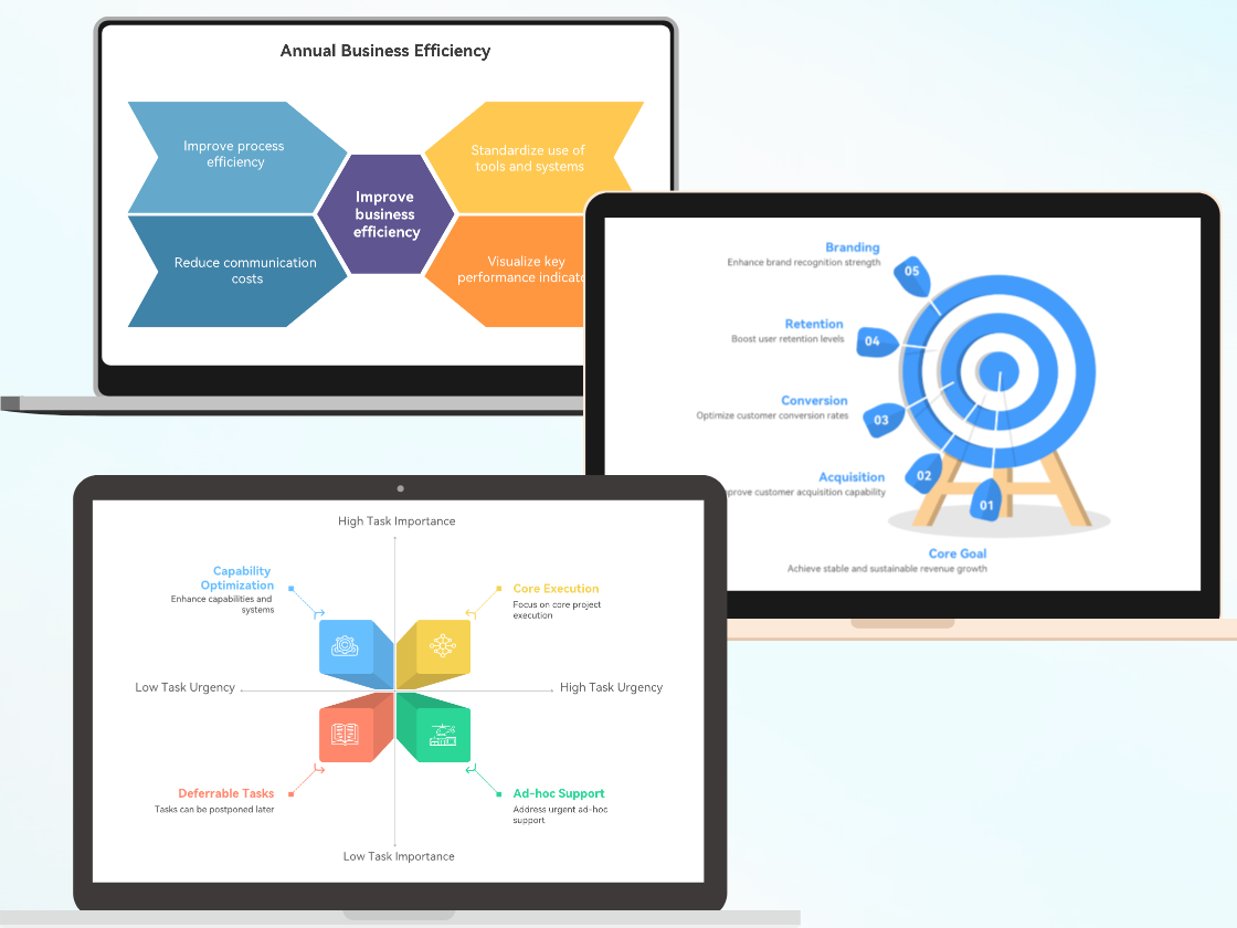 Align Goals, Ownership, and Priorities with Diagrams