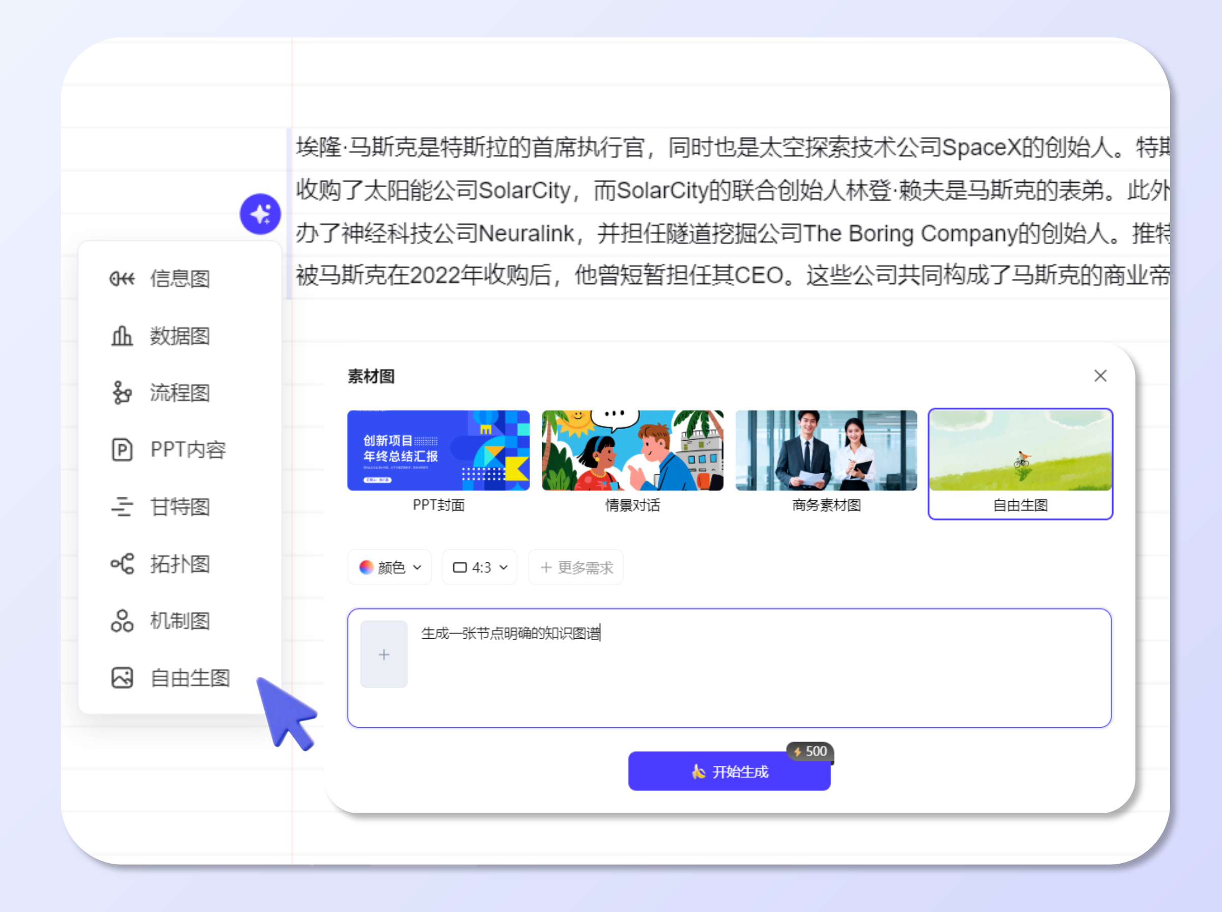 How to Generate a Knowledge Graph
