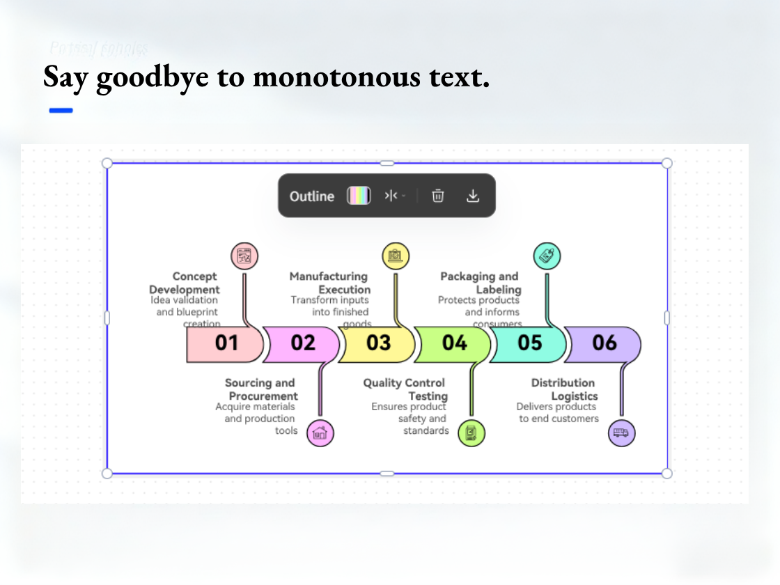 Use Icons and Visual Styles for Clarity