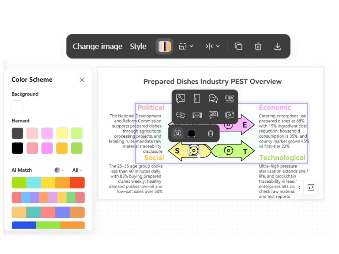 Customizable Templates in Multiple Visual Styles