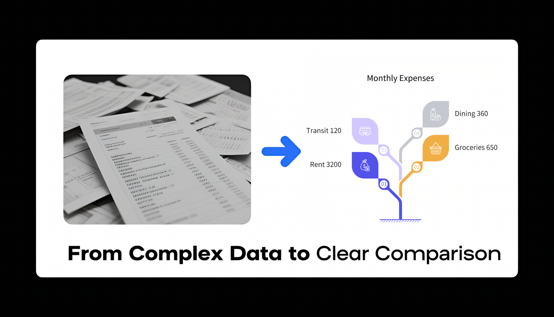 Streamlining Comparative Analysis Workflows with PicDoc