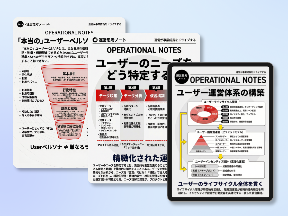 ビジネス向けのスキルチートシート