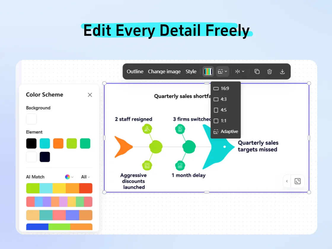 Customize Colors, Styles, and Every Detail