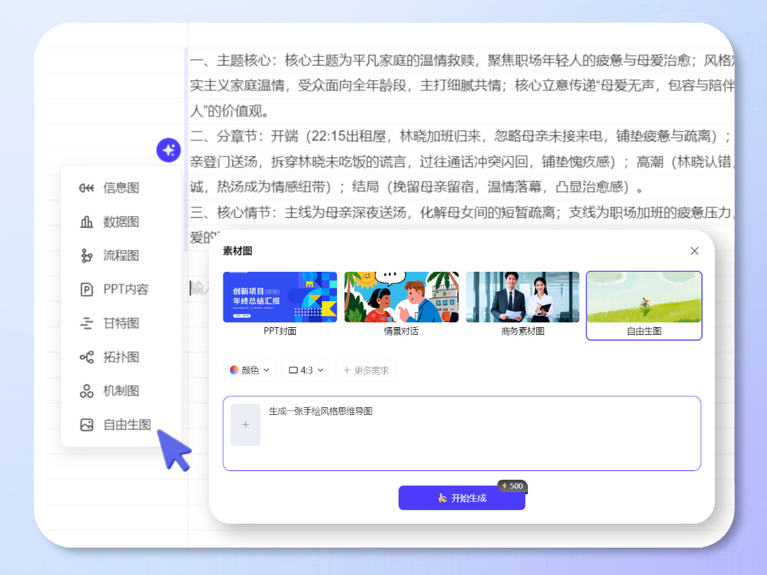 Cara Cepat Membuat Peta Pikiran Menggunakan AI
