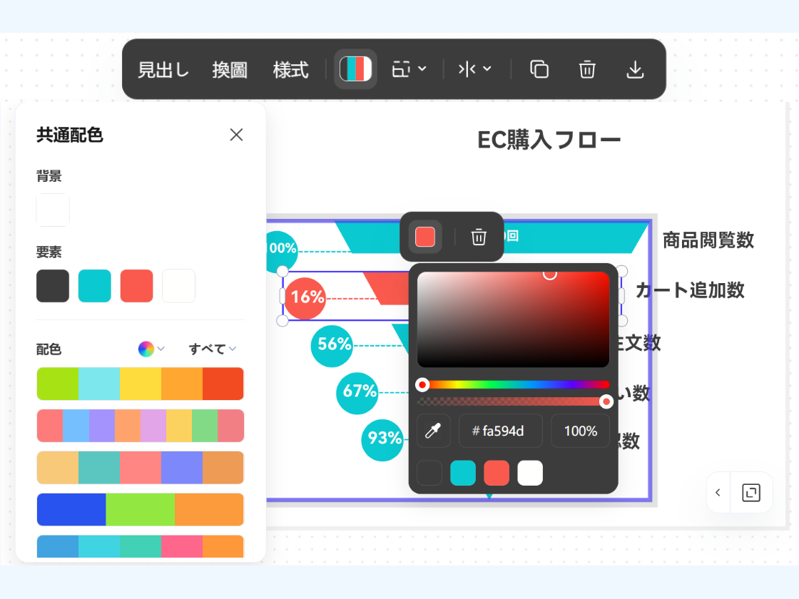 カラーやアイコンを自在に編集