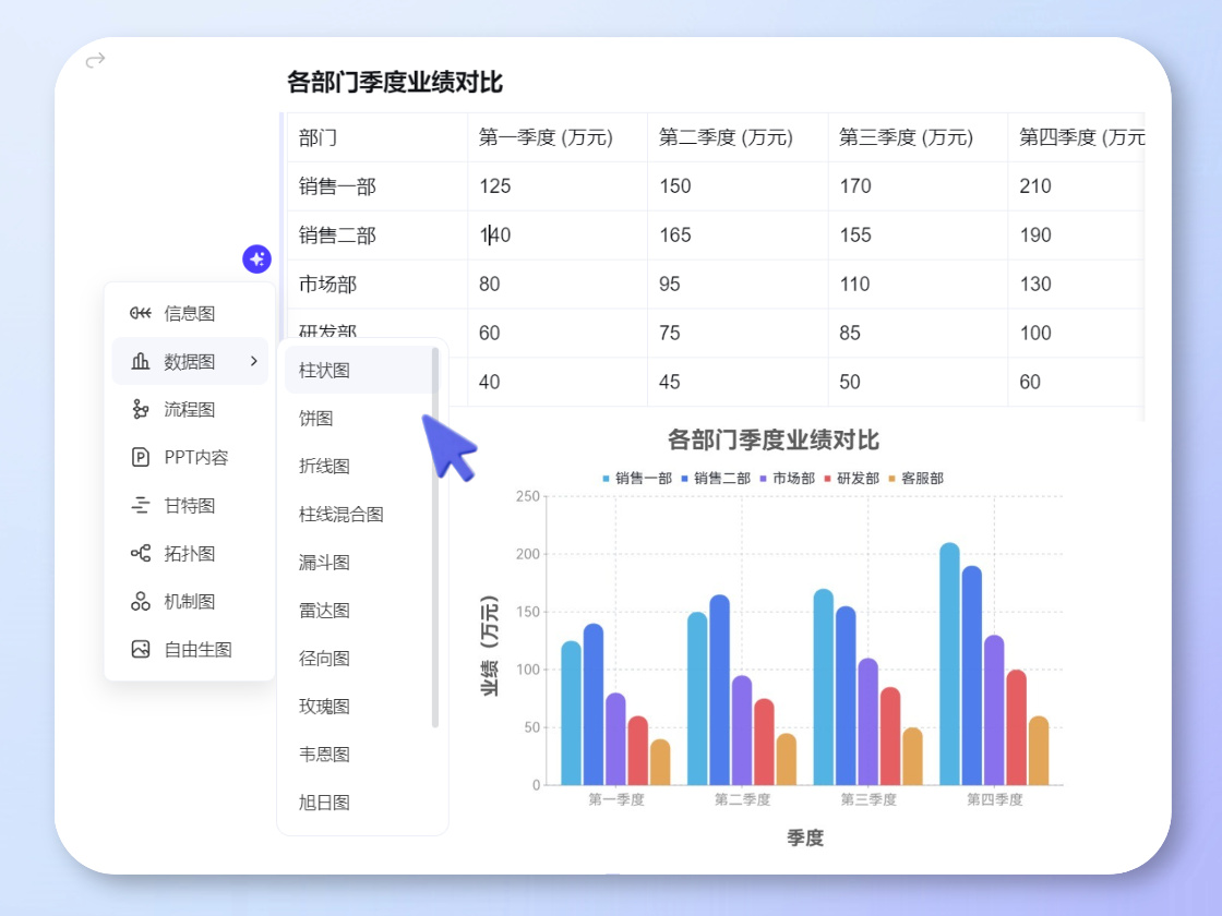 Create AI Diagrams in 2 Simple Steps