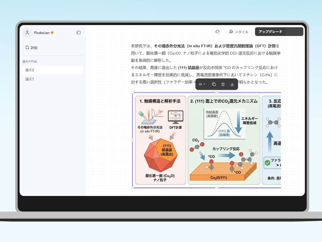 科学イラストを長期編集・再利用