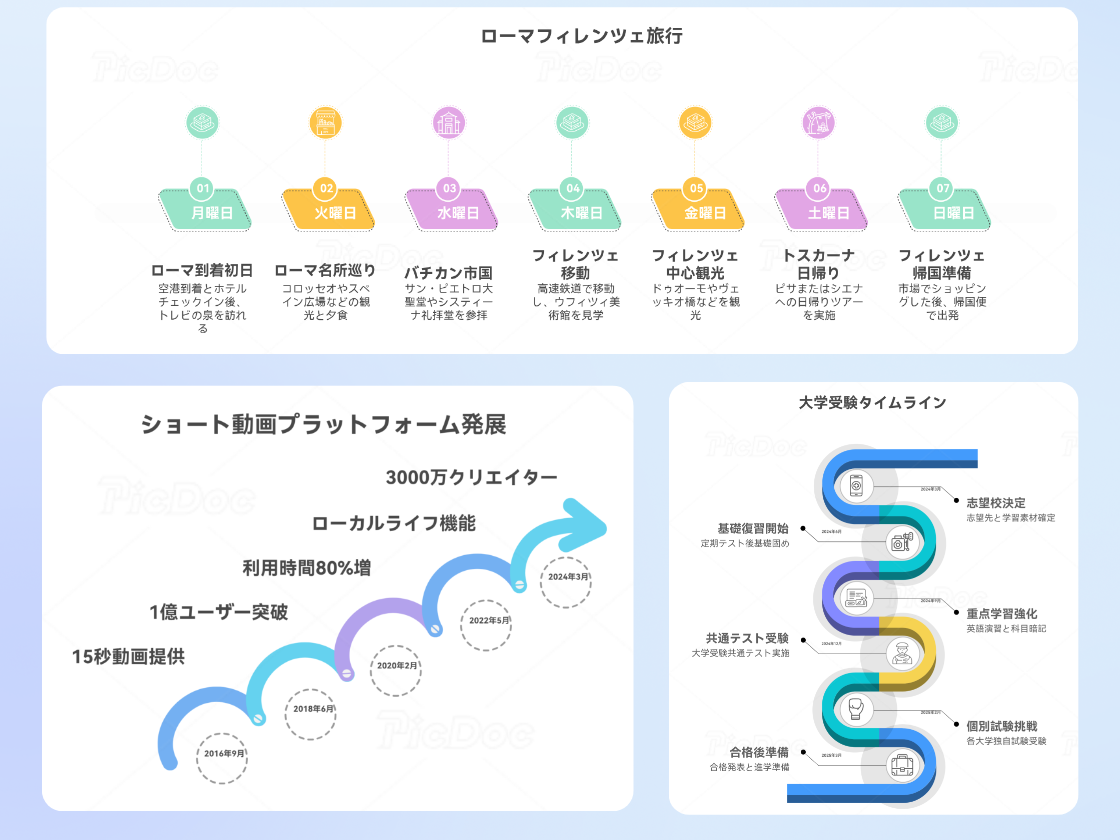 多彩なテンプレートデザイン