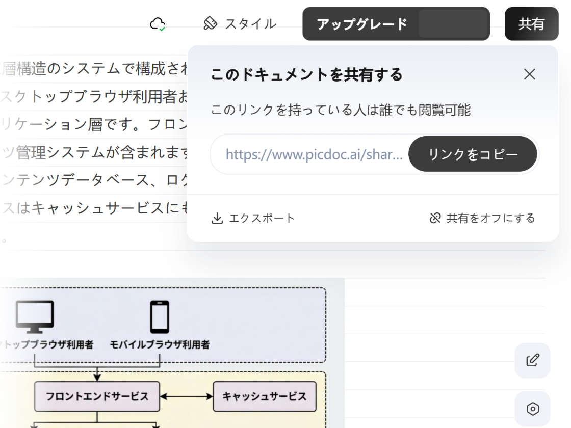 クラウド保存でいつでも閲覧・共有
