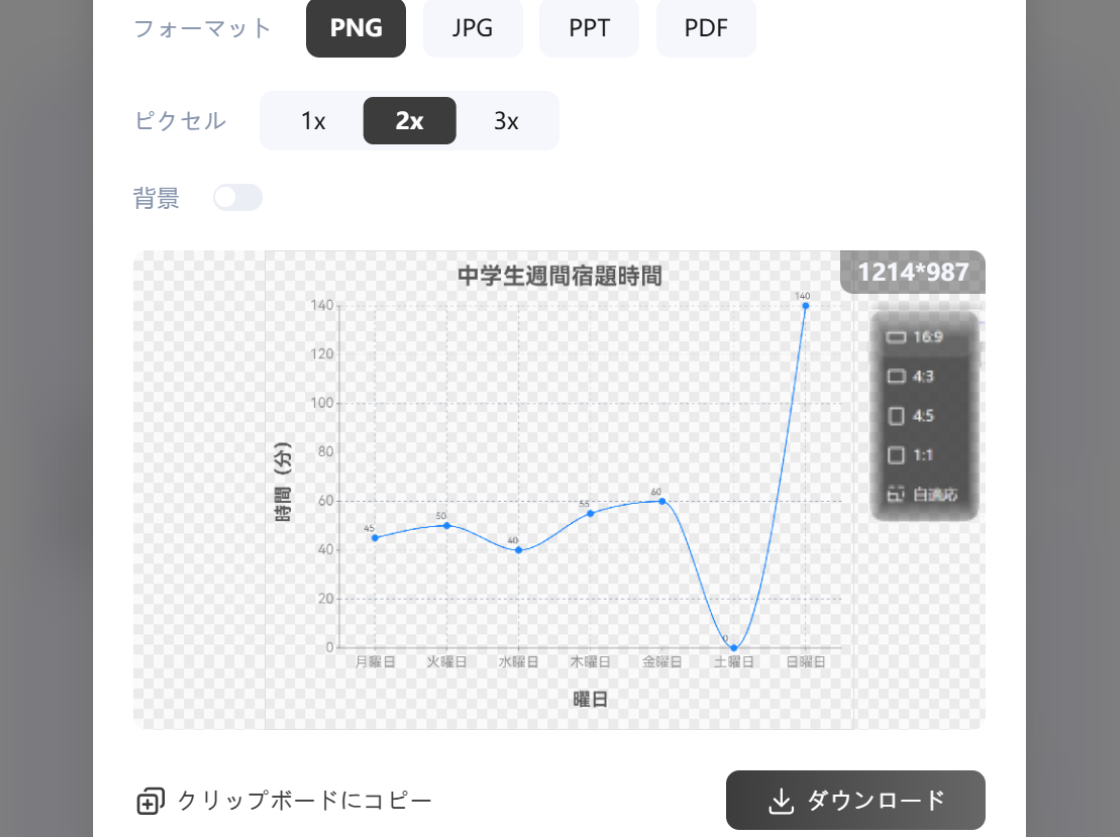 多様な出力形式で、あらゆる場面に対応 
