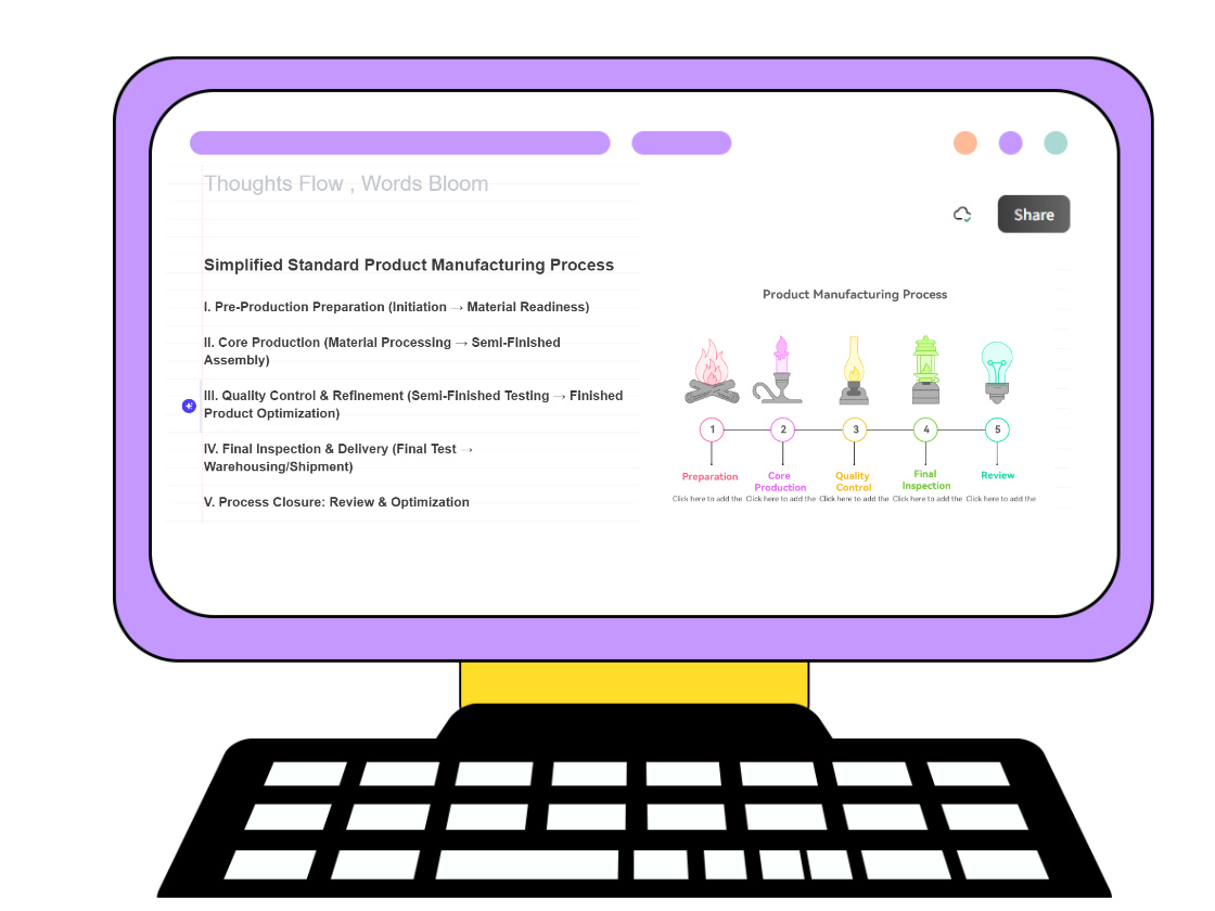 Intelligent Text-to-Flowchart Conversion